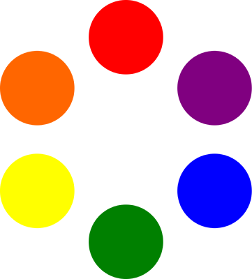 Couleurs fondamentales